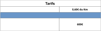 Tarifs  0,60€ du Km 600€